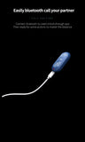 Electric Shock Vibrating Penis Penis Cage