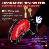Vibrating Chastity Cage App Control side | 3d-chastity